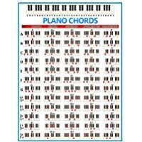 Los mejores  - Healifty Guía de Póster de Tabla de Acordes de Piano para Aprender a Tocar El Teclado Y Escribir Música (Grande Negro…